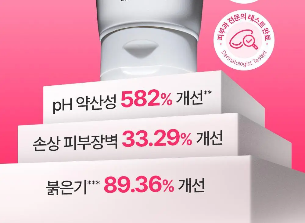 [트러블 피부 추천/약산성 장벽 케어] 제로이드 핌프로브 레드 컨트롤 크림 pH4 80ml 상세페이지 4